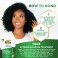 Bond Repair Complex Bonding Conditioning Masque Pack 60g